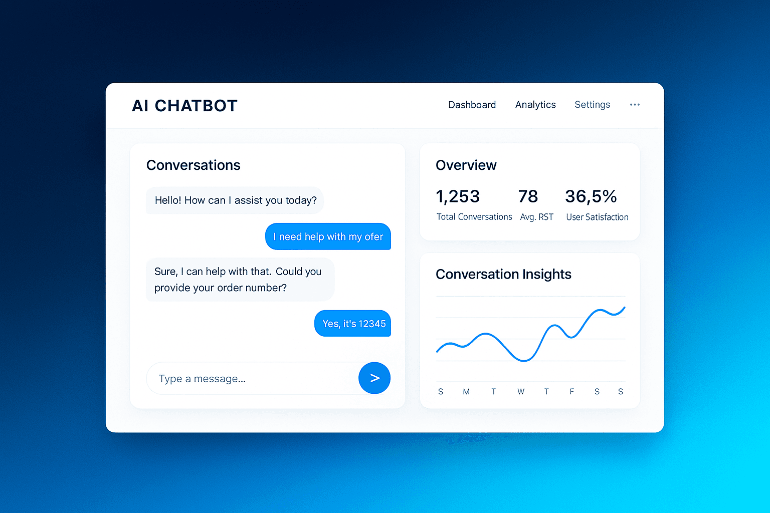 Automagixx Dashboard